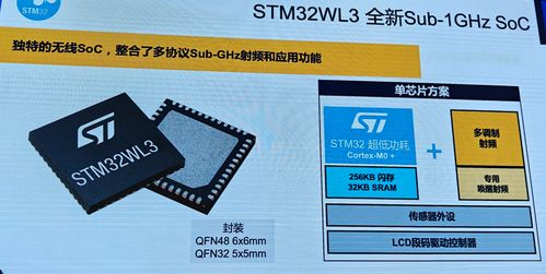 ST高層解析 MCU產(chǎn)品技術(shù)革新、市場趨勢(shì)與戰(zhàn)略推廣