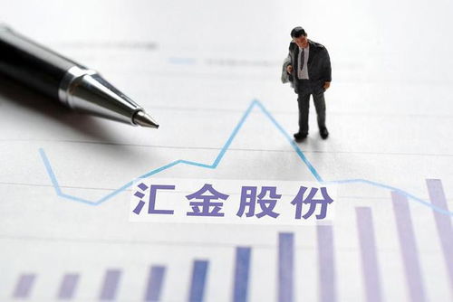 匯金股份澄清未涉雄安新區(qū)建設(shè) 技術(shù)轉(zhuǎn)讓業(yè)務(wù)正積極推進(jìn)